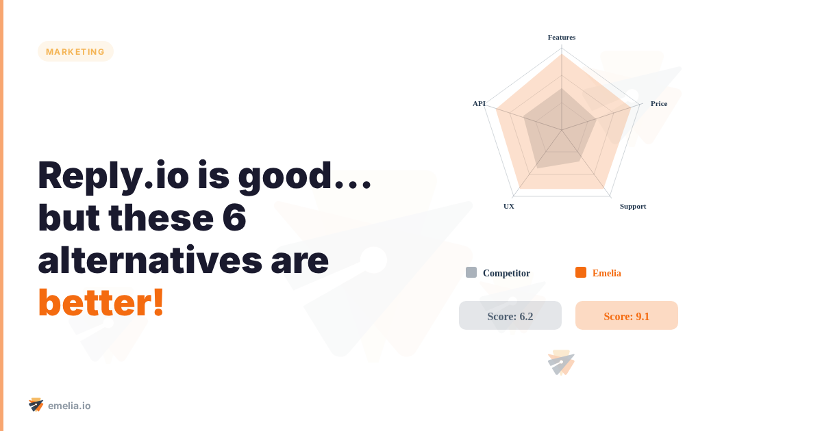 Reply.io is good... but these 6 alternatives are better!