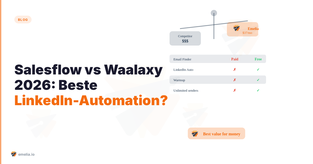 Salesflow vs Waalaxy 2026: Beste LinkedIn-Automation?