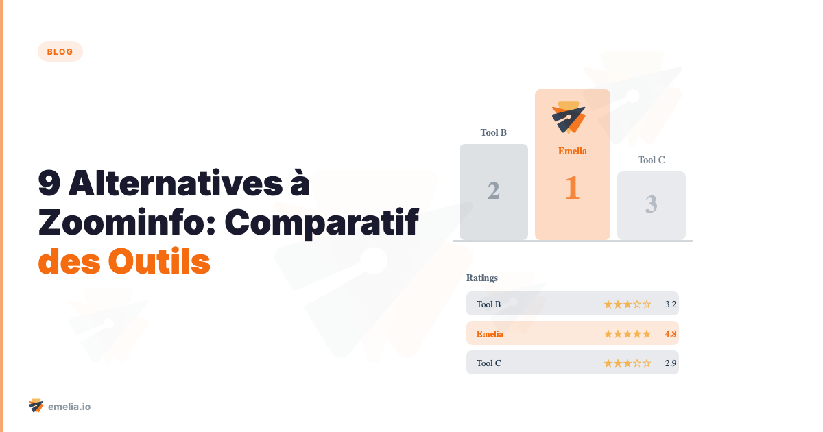 9 Alternatives à Zoominfo: Comparatif des Outils