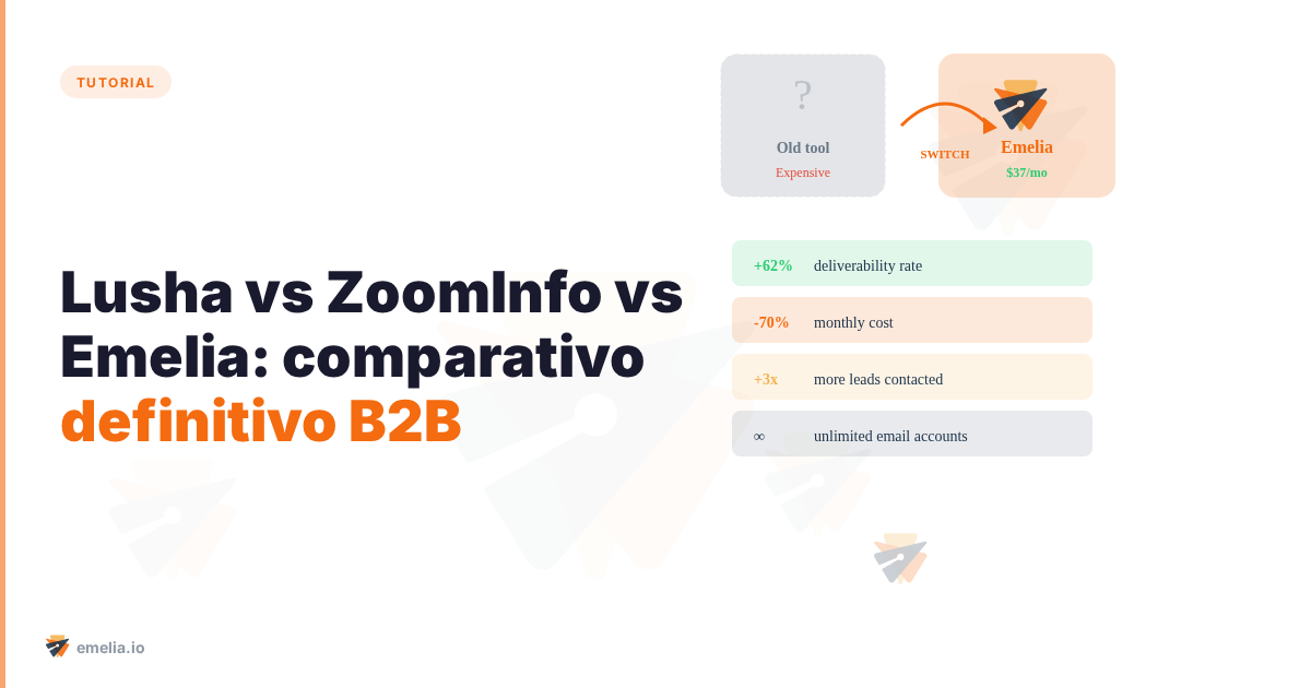 Lusha vs ZoomInfo vs Emelia: comparativo definitivo B2B