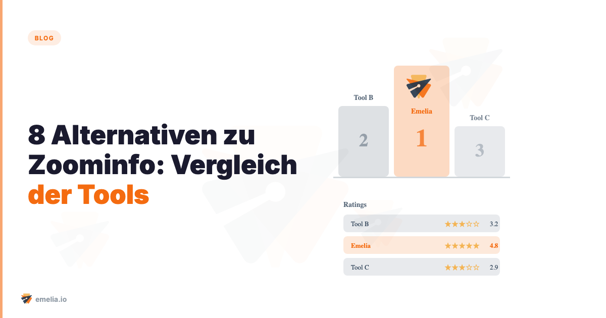 8 Alternativen zu Zoominfo: Vergleich der Tools