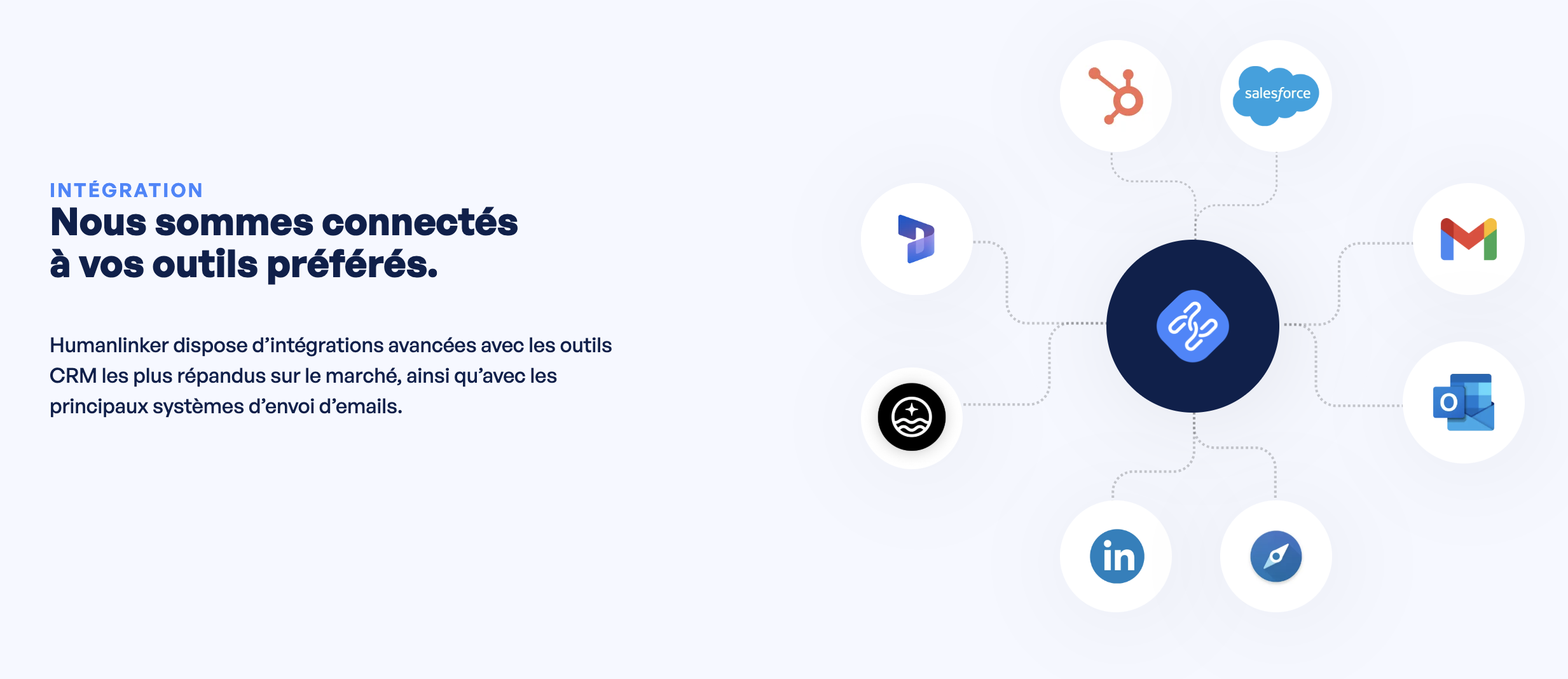 Capture d'ecran Integration CRM
