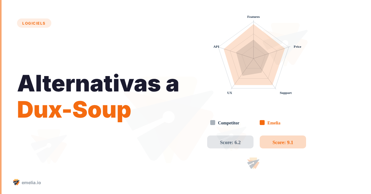 Alternativas a Dux-Soup: 6 herramientas para optimizar tu prospección en LinkedIn