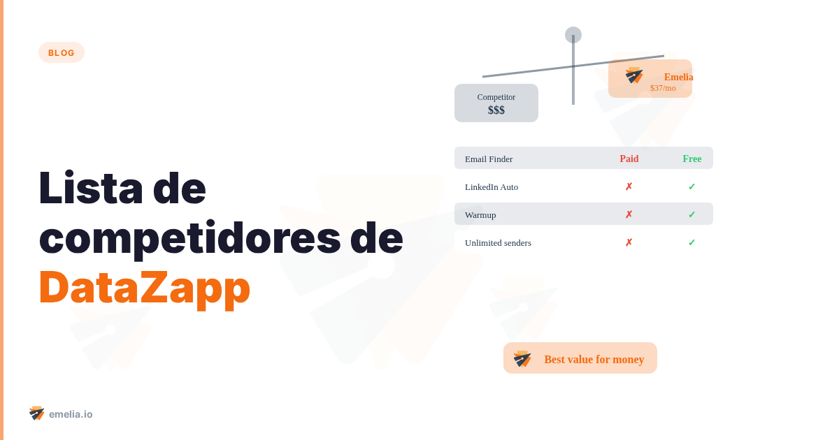 Lista de competidores de DataZapp: las mejores alternativas para B2B Data and Outreach