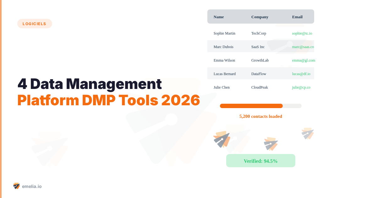 4 Data Management Platform DMP Tools That Actually Deliver Results (2026 Guide)