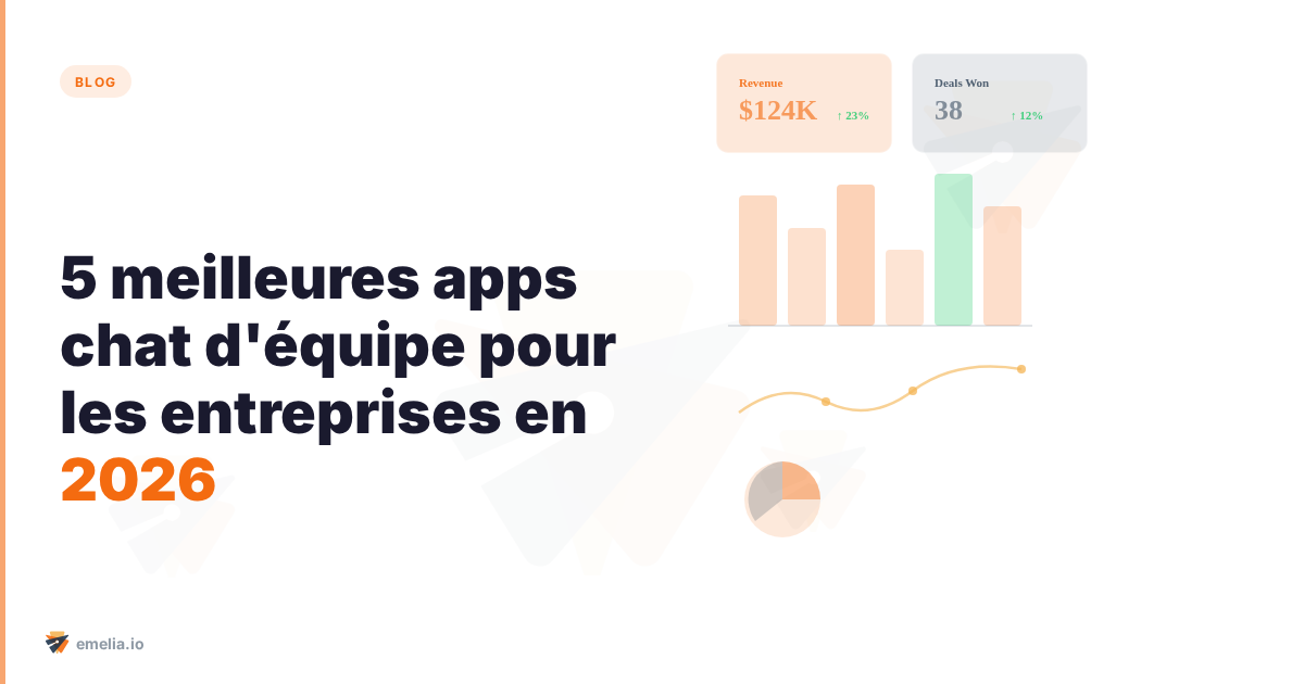 Les 5 meilleures applications de chat d'équipe pour les entreprises en 2026 