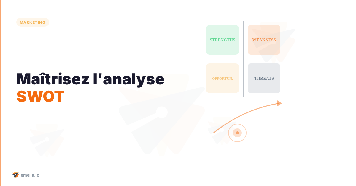 Maîtrisez l'analyse SWOT: Révélez votre stratégie gagnante