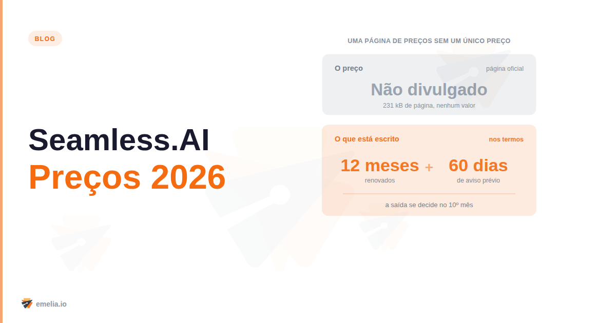 Seamless.AI Preços 2026: opacidade e custo real por assento