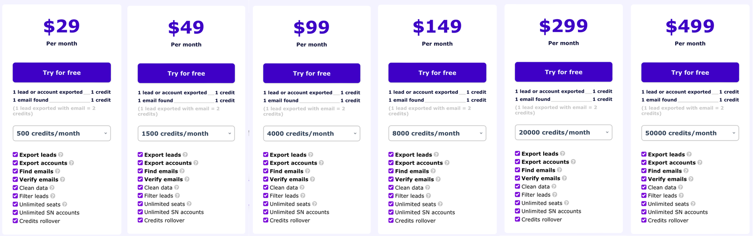 Prix Scraper Evaboot