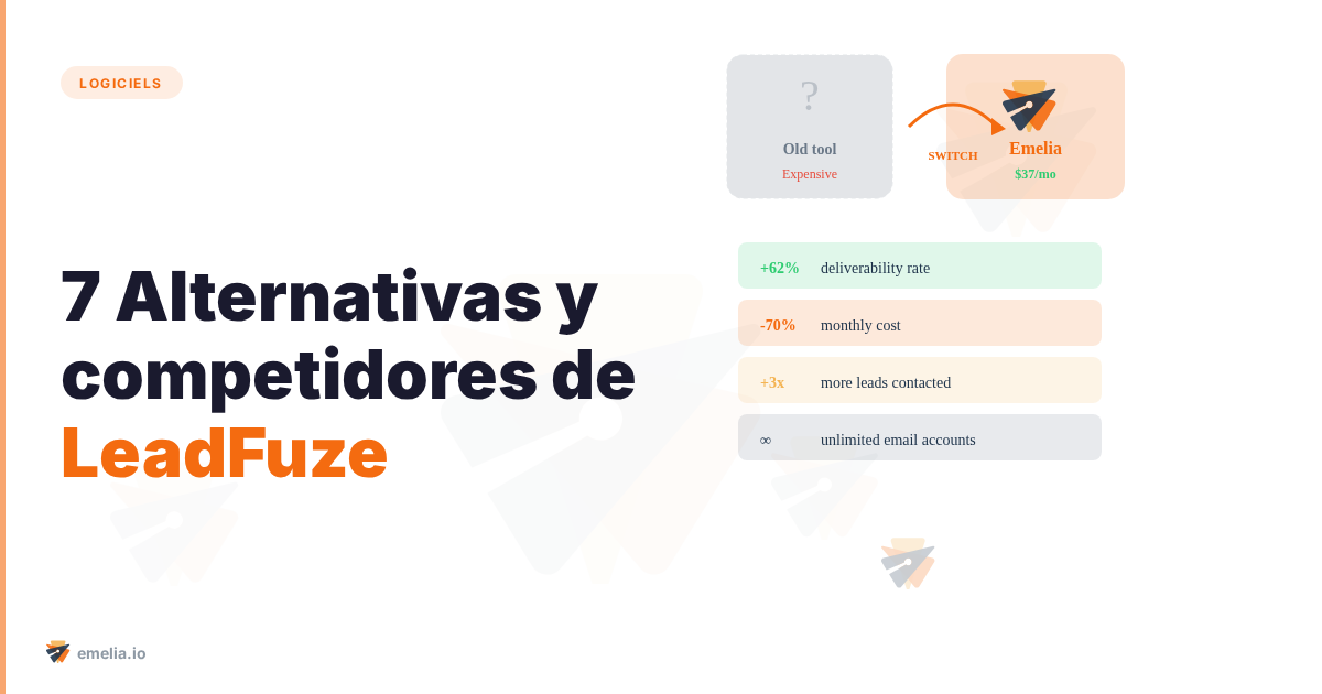 7 Alternativas y competidores de LeadFuze