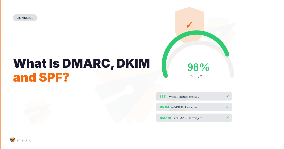 What Is DMARC, DKIM and SPF?