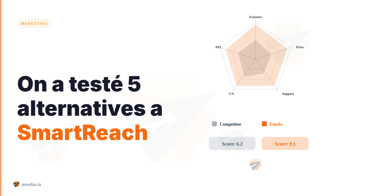 On a testé 5 alternatives a SmartReach: Voici le résultat en questions/réponses
