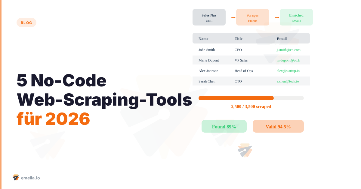 5 No-Code Web-Scraping-Tools für 2026