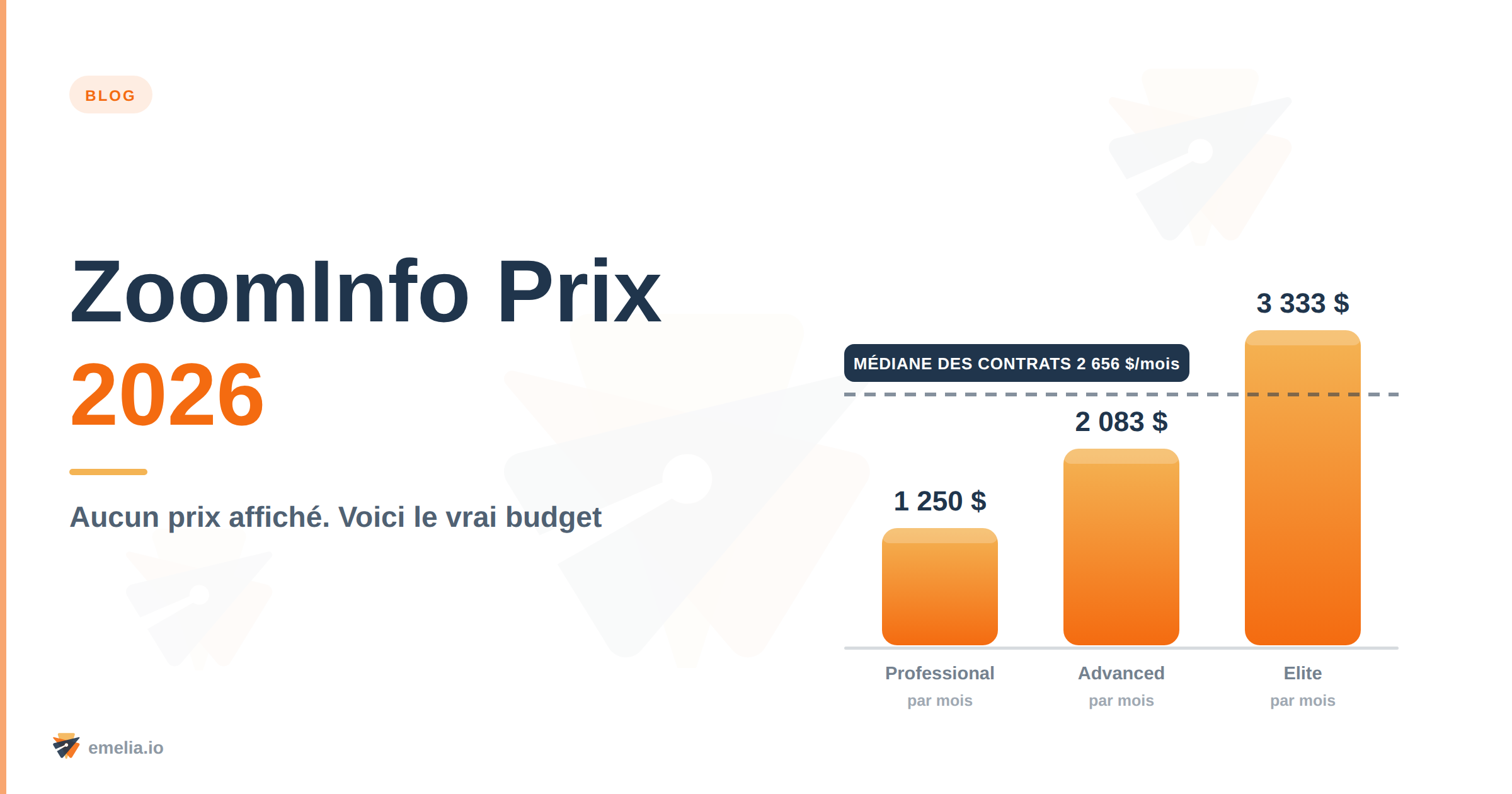 ZoomInfo Prix 2026 : combien ça coûte vraiment et à quelles conditions