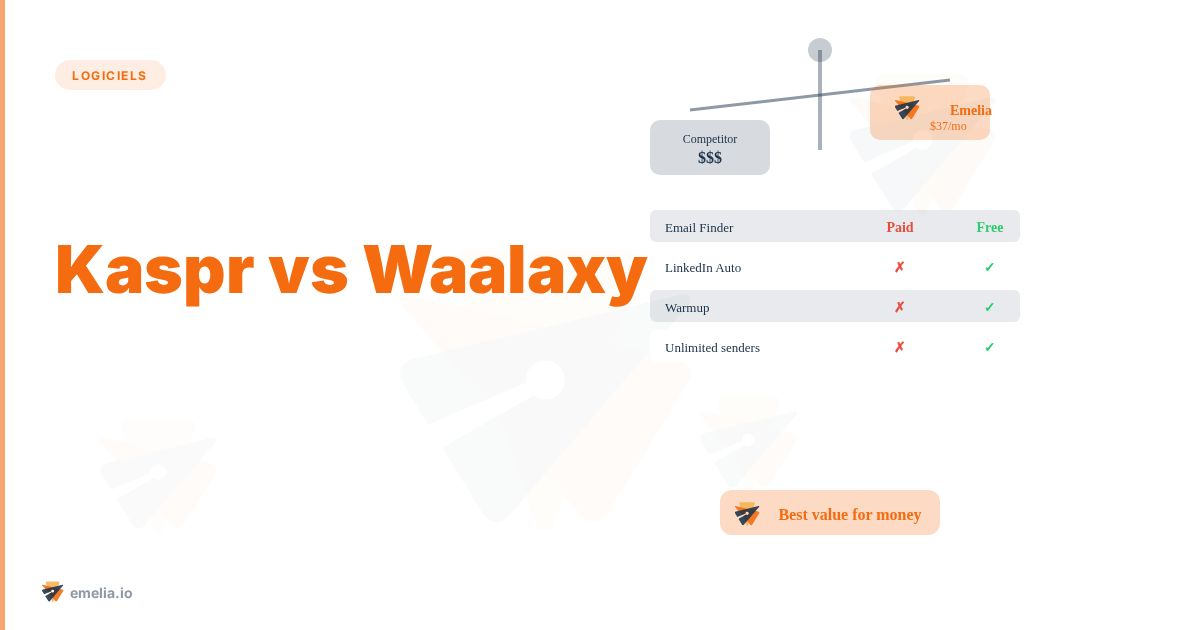 Kaspr vs Waalaxy: los campeones que están redefiniendo la prospección B2B