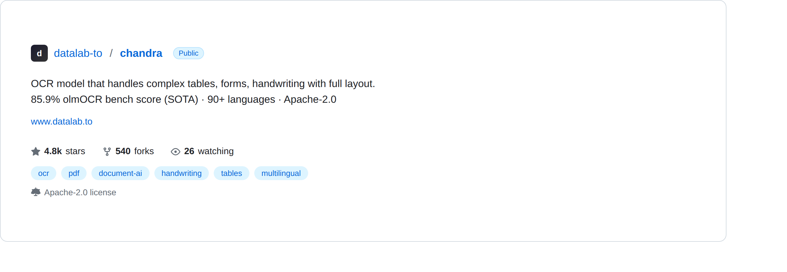 Chandra OCR GitHub Repository
