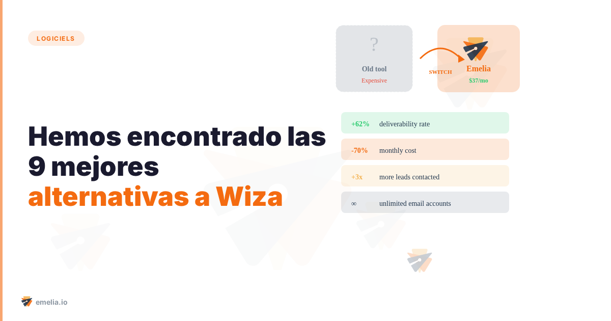 Hemos encontrado las 9 mejores alternativas a Wiza.