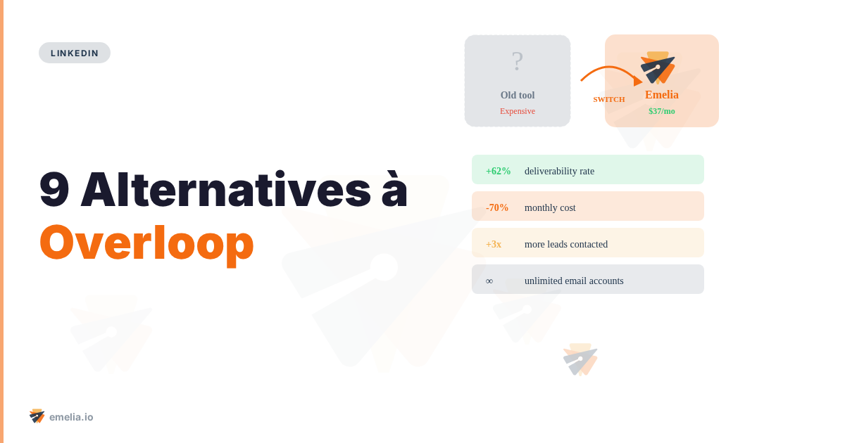 9 Alternatives à Overloop : automatisation de votre prospection LinkedIn