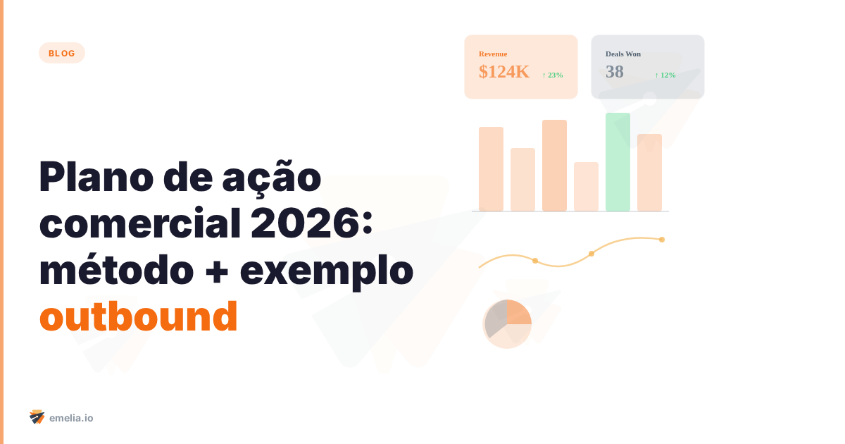 Plano de ação comercial 2026: método + exemplo outbound