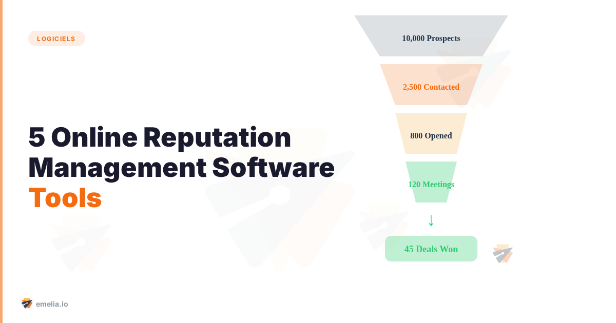 5 Online Reputation Management Software Tools That Actually Protect Your Brand (Without Breaking the Bank)