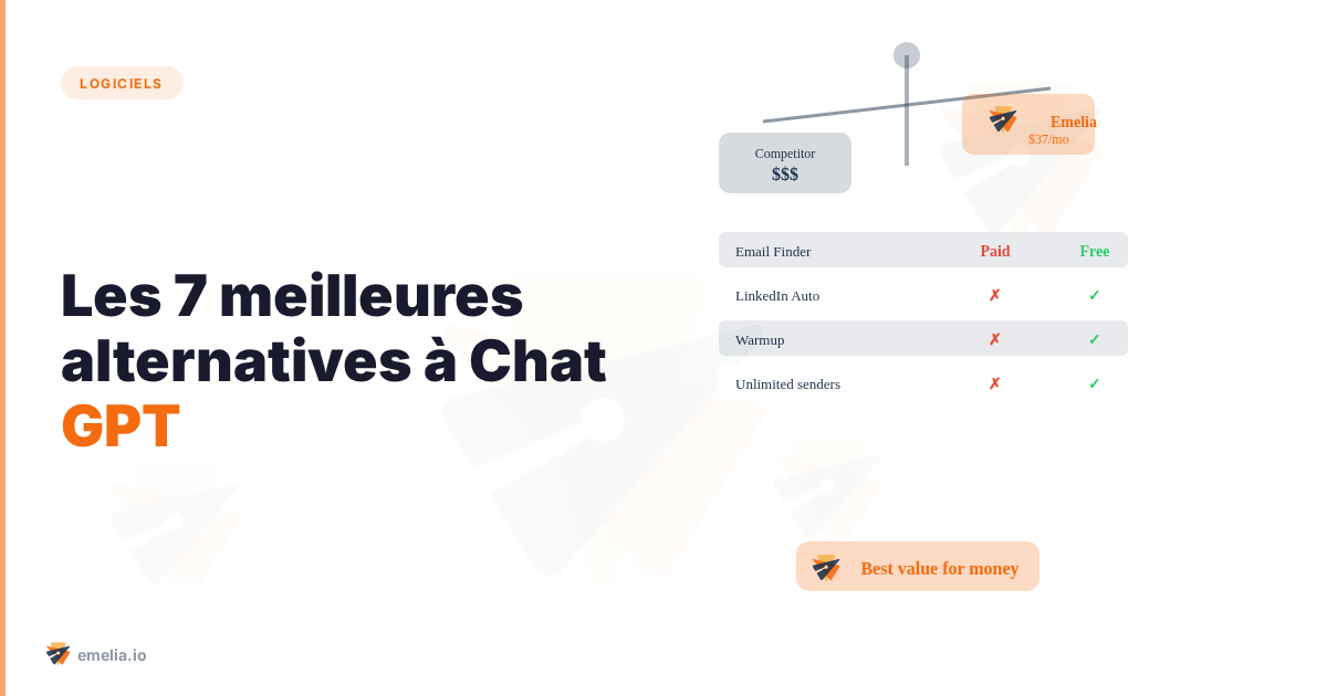 Les 7 meilleures alternatives à Chat GPT