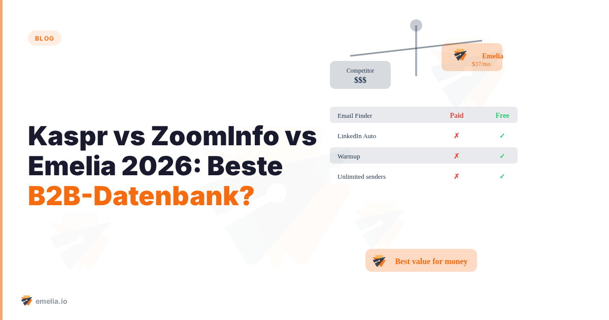 Kaspr vs ZoomInfo vs Emelia 2026: Beste B2B-Datenbank?