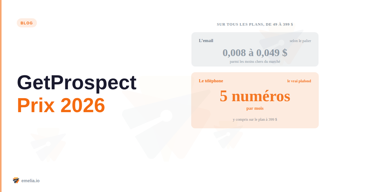 GetProspect Prix 2026 : plans, crédits et coût par email