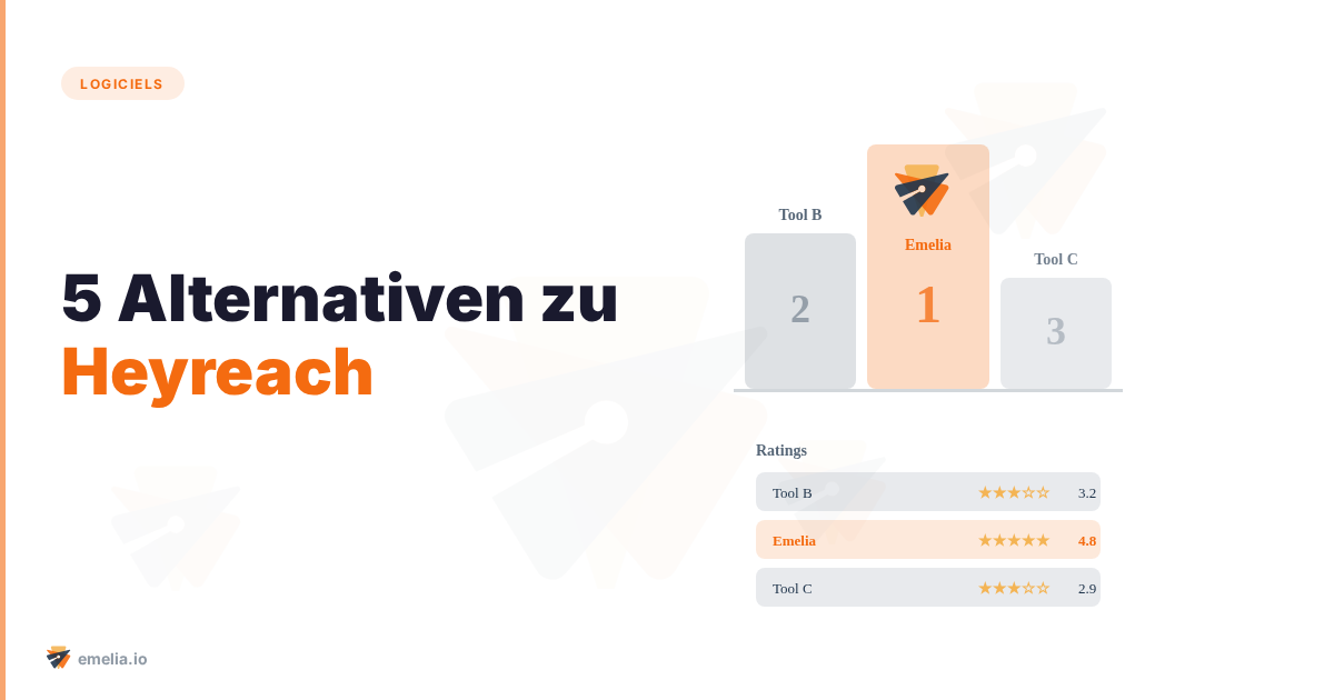 5 Alternativen zu Heyreach, um Ihre Kundenakquise WIRKLICH anzukurbeln