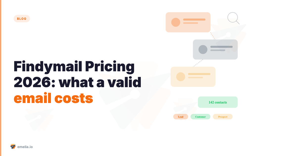 Findymail Pricing 2026: plans, credits and cost per valid email