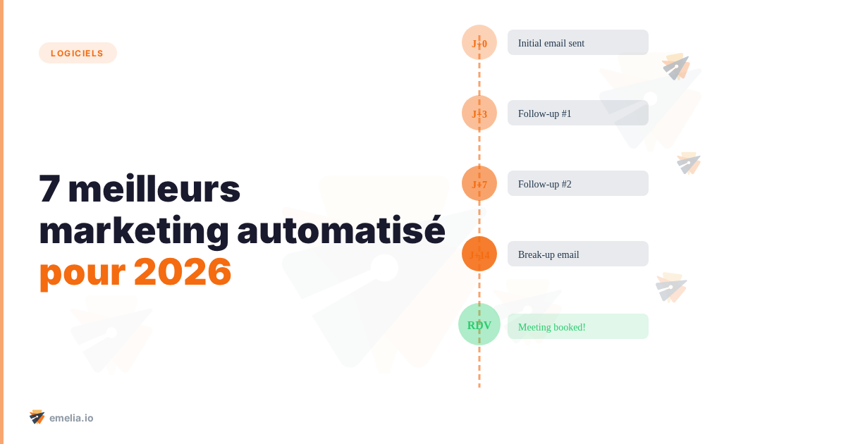 Les 7 meilleurs logiciels de marketing automatisé pour 2026