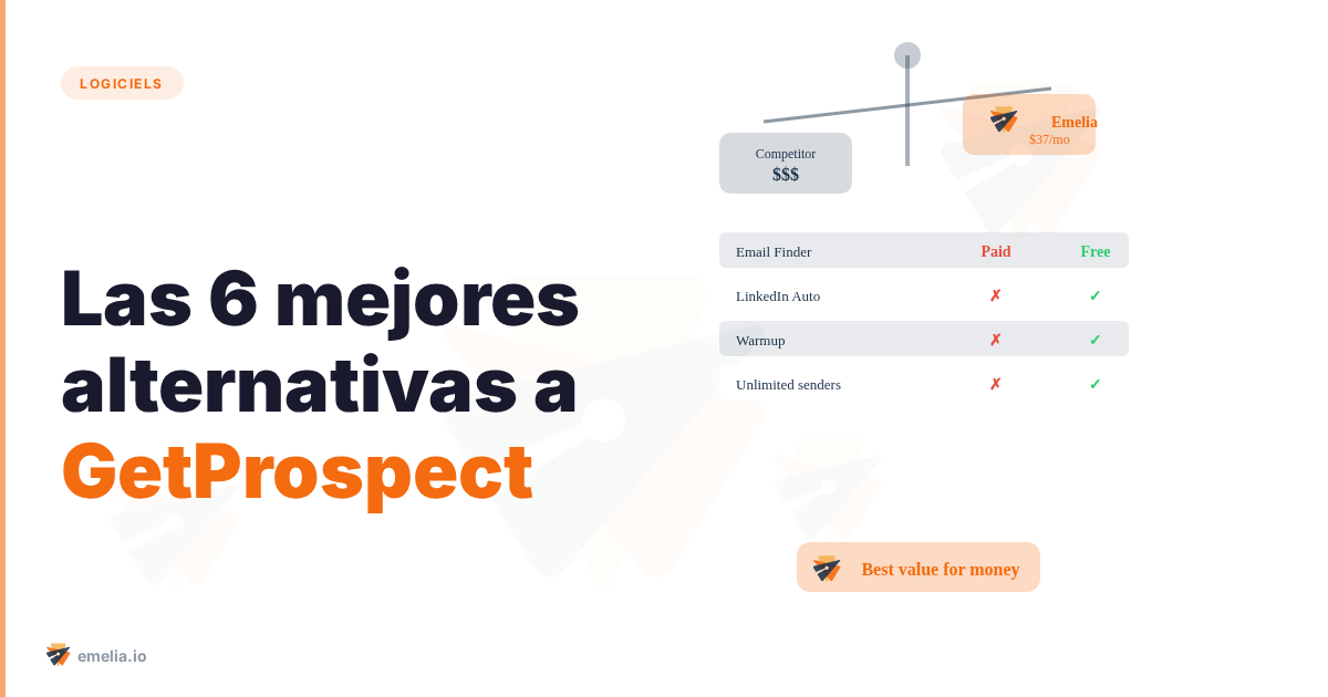 Las 6 mejores alternativas a GetProspect para impulsar tu prospección