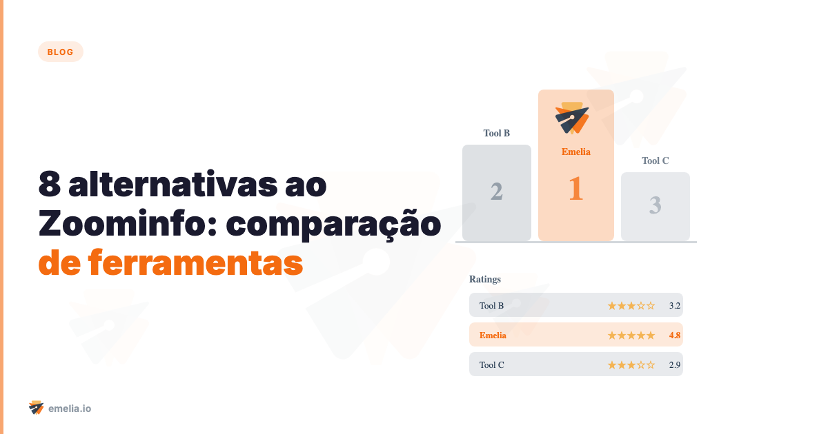 8 alternativas ao Zoominfo: comparação de ferramentas