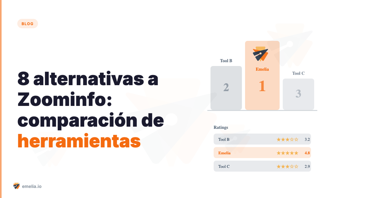 8 alternativas a Zoominfo: comparación de herramientas