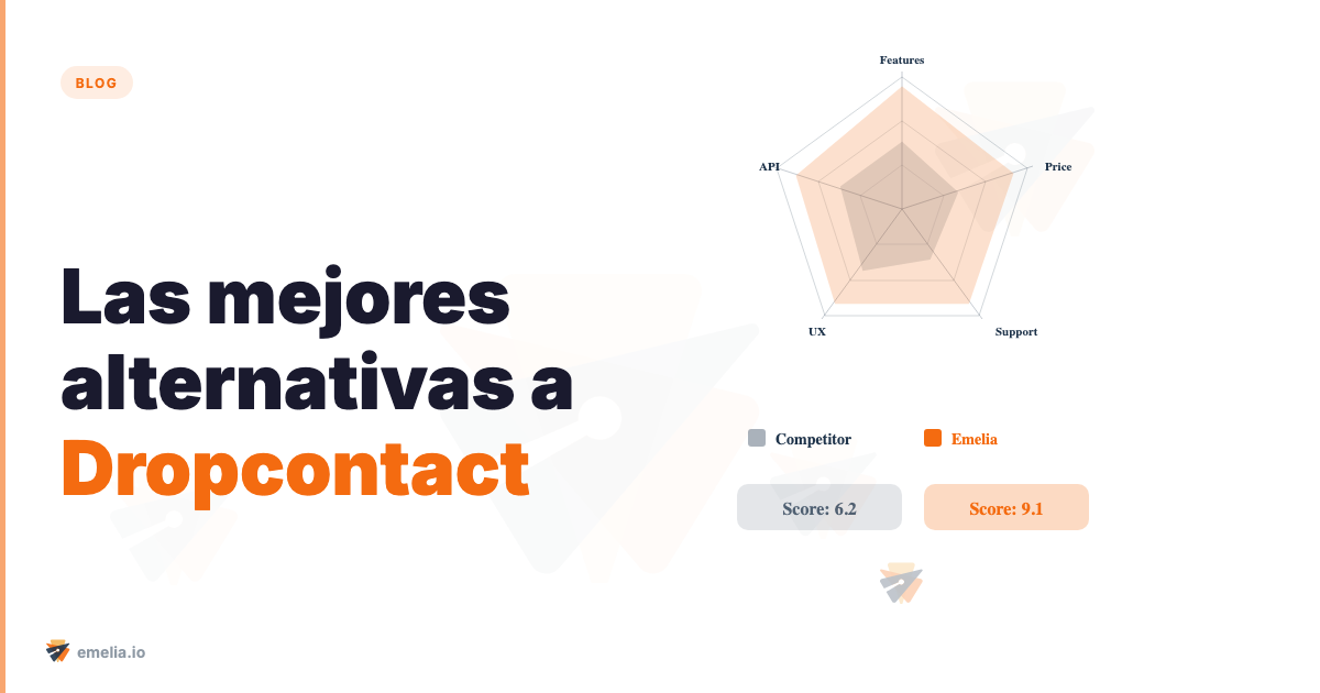 Las mejores alternativas a Dropcontact para una mejor…