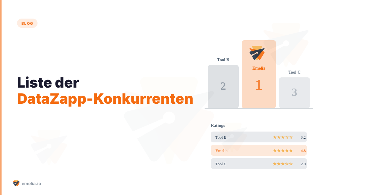 Liste der DataZapp-Konkurrenten: Top-Alternativen für B2B Data und Outreach