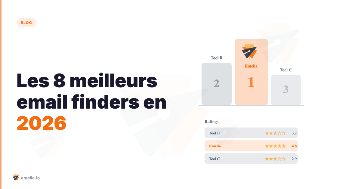 Les 8 meilleurs email finders en 2026 : prix et comparatif
